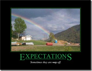 Expectations